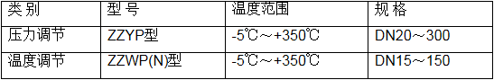 14624947741106.png 搜狗截圖16年04月20日1648_1.png